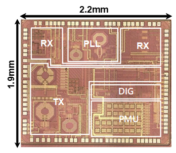 射频前端SoC(RF front-end SoC)